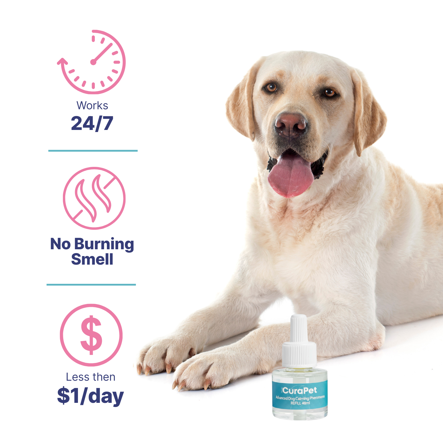 CuraPet Dog Diffuser w/ Refill