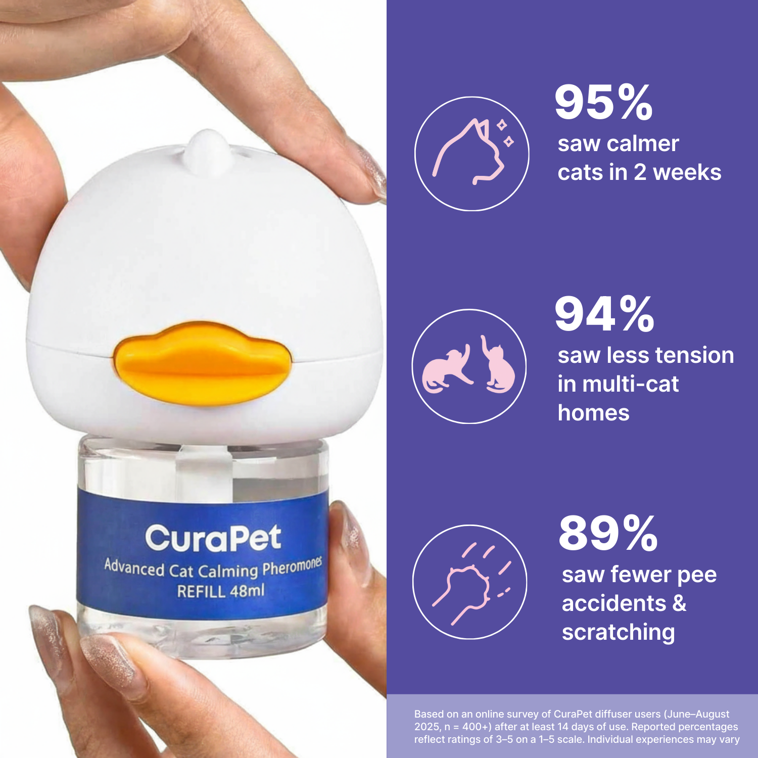 CuraPet Cat Diffuser w/ Refill